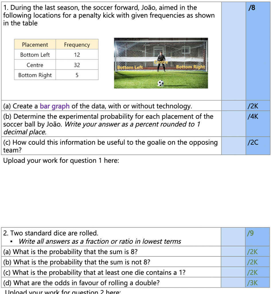 Solved 78 1. During The Last Season, The Soccer Forward, | Chegg.com