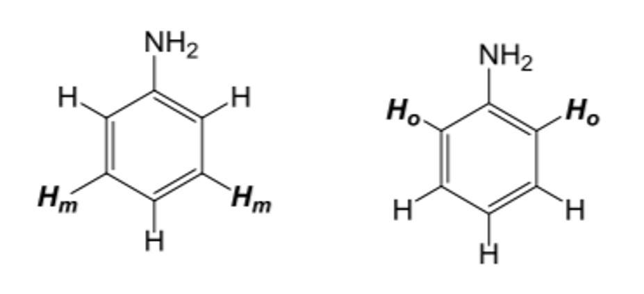 Solved Draw the coupling tree and indicate the relevant | Chegg.com