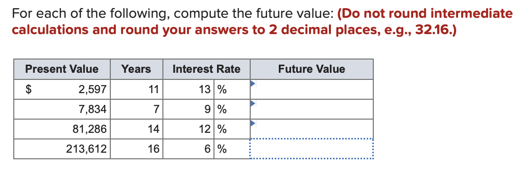 Solved For each of the following, compute the future value: | Chegg.com