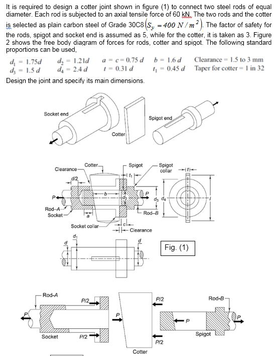 spigot joint rod