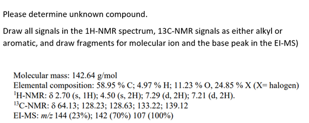 Solved Please determine unknown compound. Draw all signals | Chegg.com