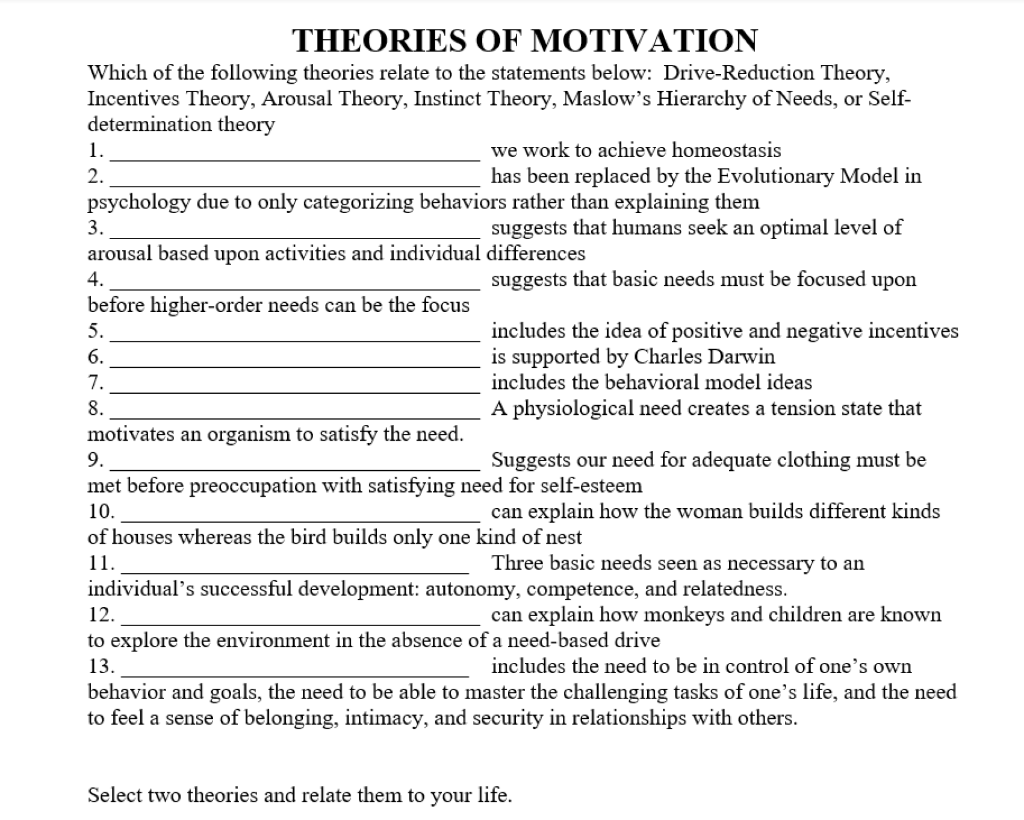 Solved THEORIES OF MOTIVATION Which Of The Following Chegg