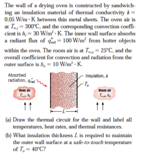 Solved The wall of a drying oven is constructed by | Chegg.com