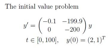 Solved The initial value problem | Chegg.com