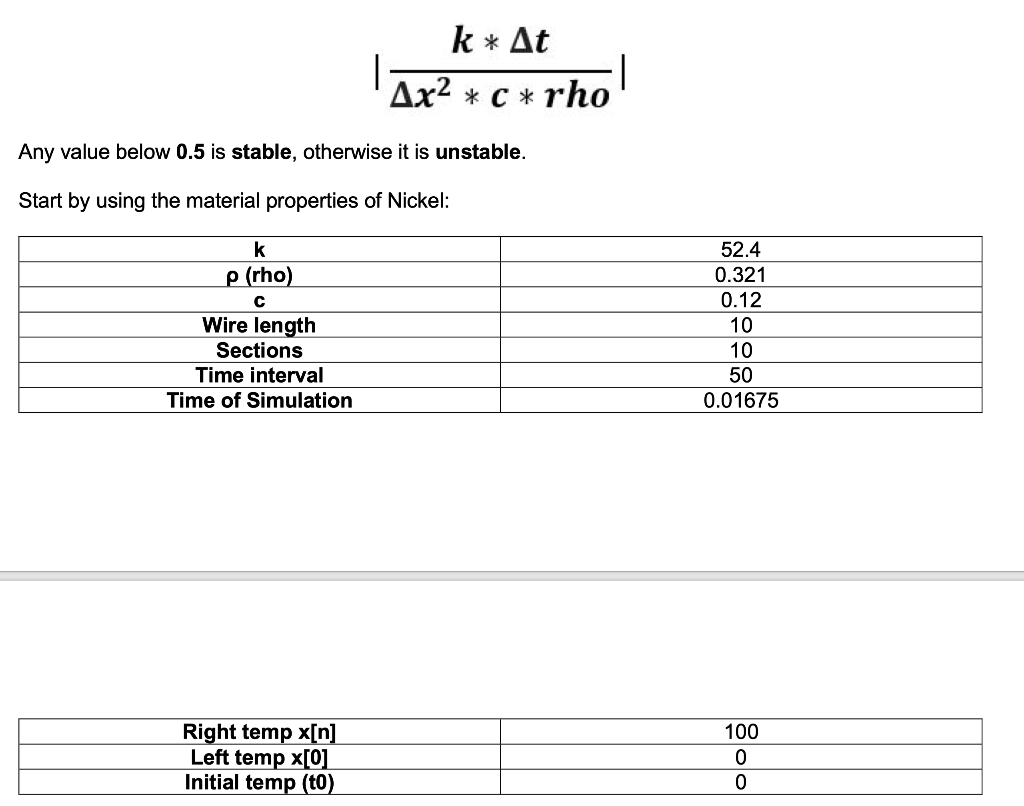 C++ Write a program that calculate and print out | Chegg.com