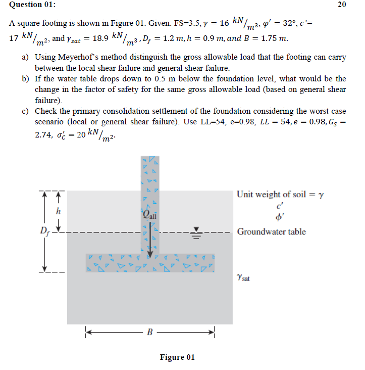 Solved A Square Footing Is Shown In Figure 01. Given: | Chegg.com