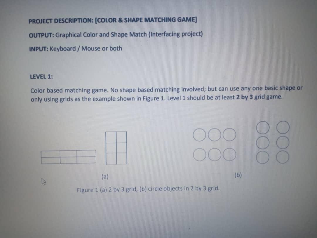 OBJECTIVES 1. To develop a C program with multiple | Chegg.com