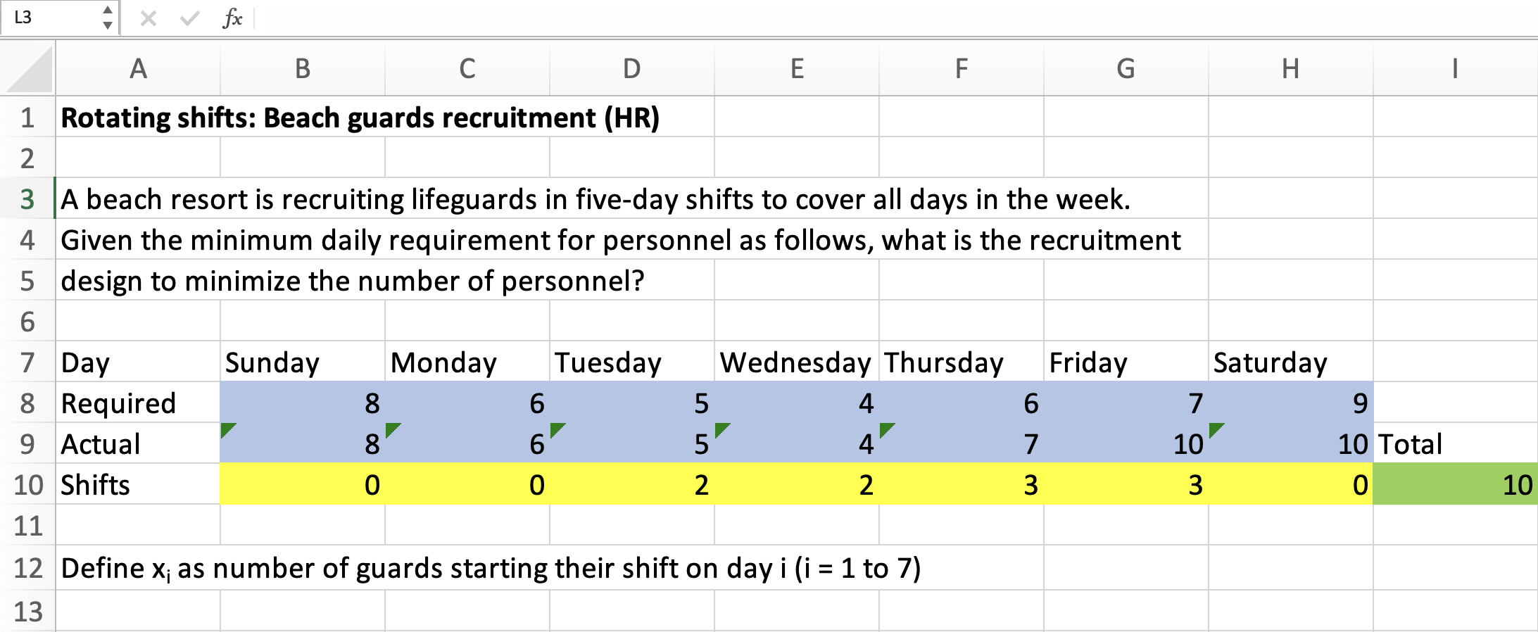 Referring to the original rotating shifts example, | Chegg.com