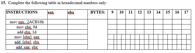 Solved 15. Complete the following table in hexadecimal | Chegg.com