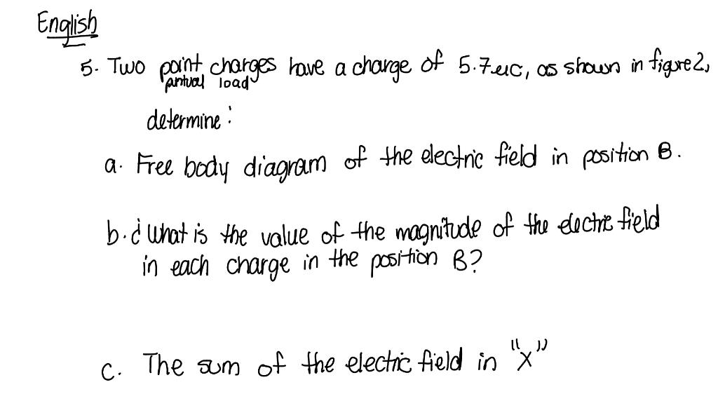 5. Two point charges have a charge of 5.7erc, as shown in figure2 determine: a. Free body diagram of the electric field in po