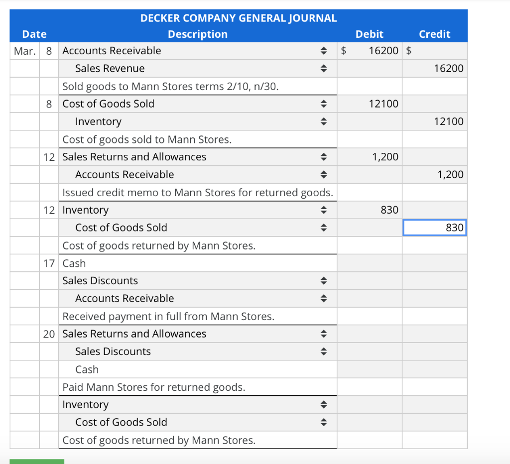 Solved Journal Entries for Merchandise Transactions on | Chegg.com