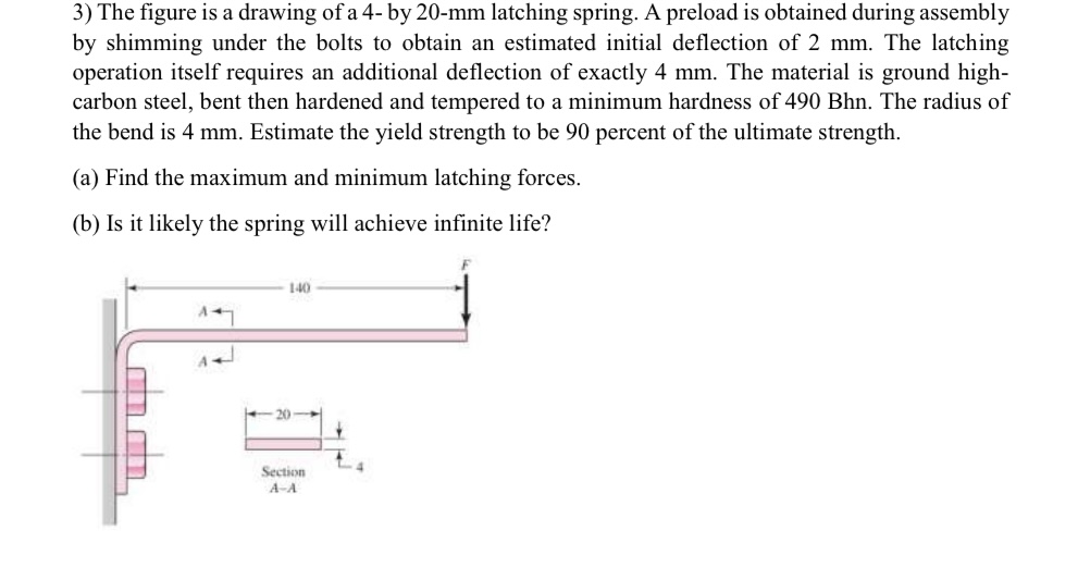 Solved 3) The figure is a drawing of a 4 - by 20−mm latching | Chegg.com