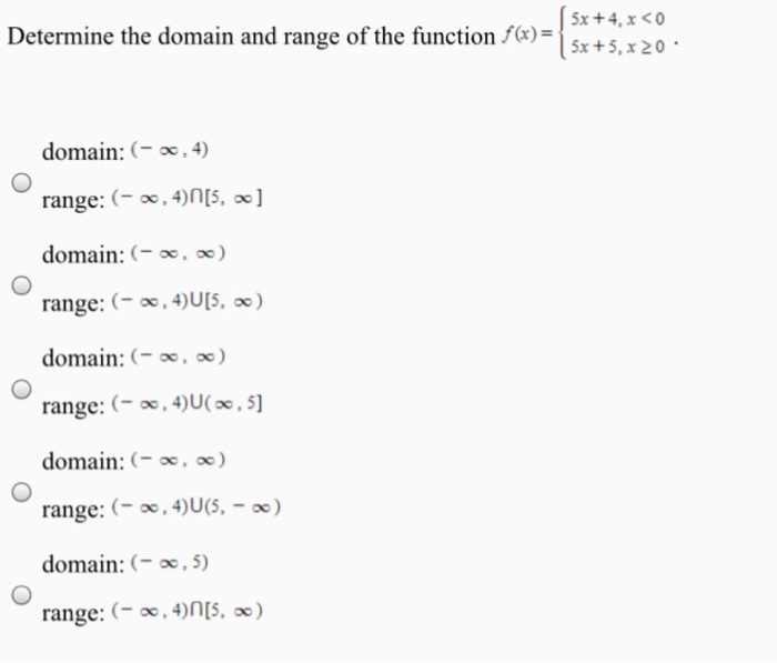 solved-determine-the-domain-and-range-of-the-function-f-x-chegg