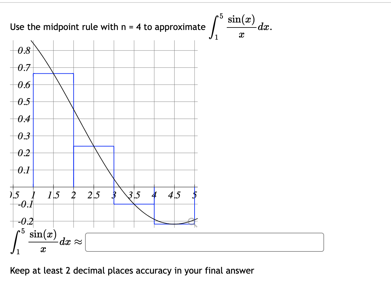 Solved Use the midpoint rule with n=4 ﻿to approximate | Chegg.com