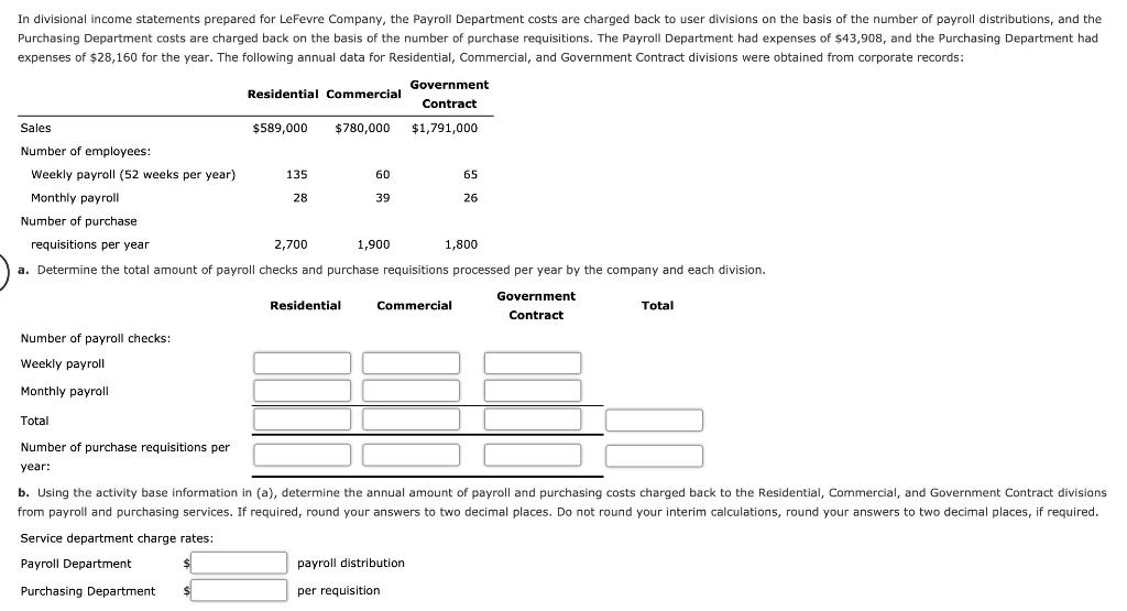 Solved In divisional income statements prepared for LeFevre | Chegg.com