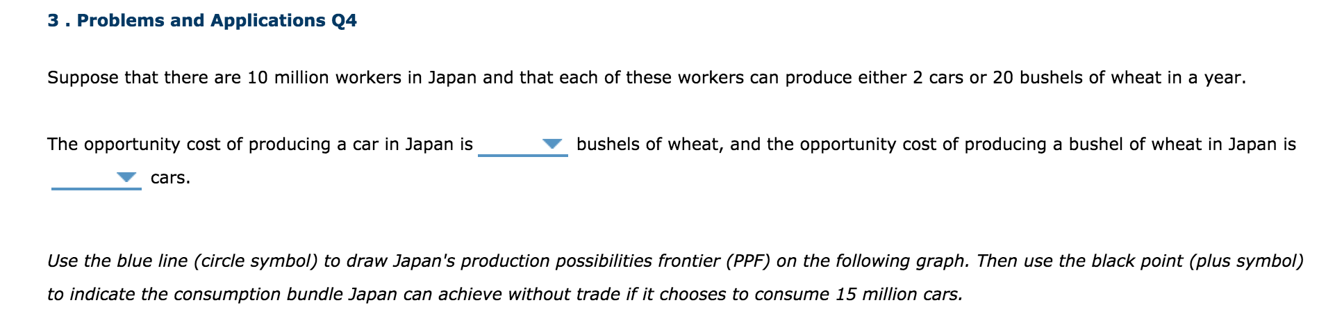 3. Problems and Applications Q4 Suppose that there are 10 million workers in Japan and that each of these workers can produce