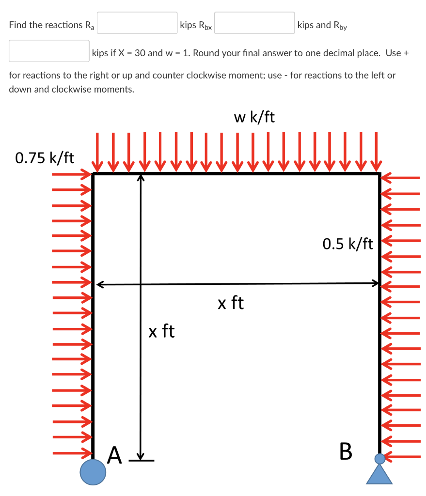 Solved Find the reactions Ra kips Rbx kips and Rby kips if | Chegg.com