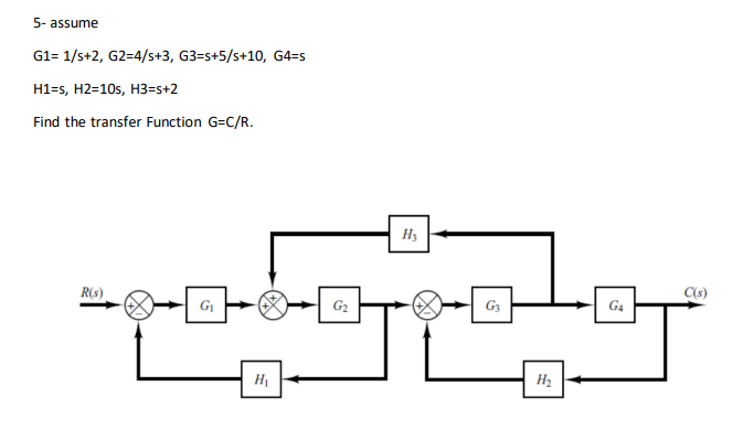 Solved 5- assume G1= 1/s+2, G2=4/s+3, G3=s+5/s+10, G4=s | Chegg.com