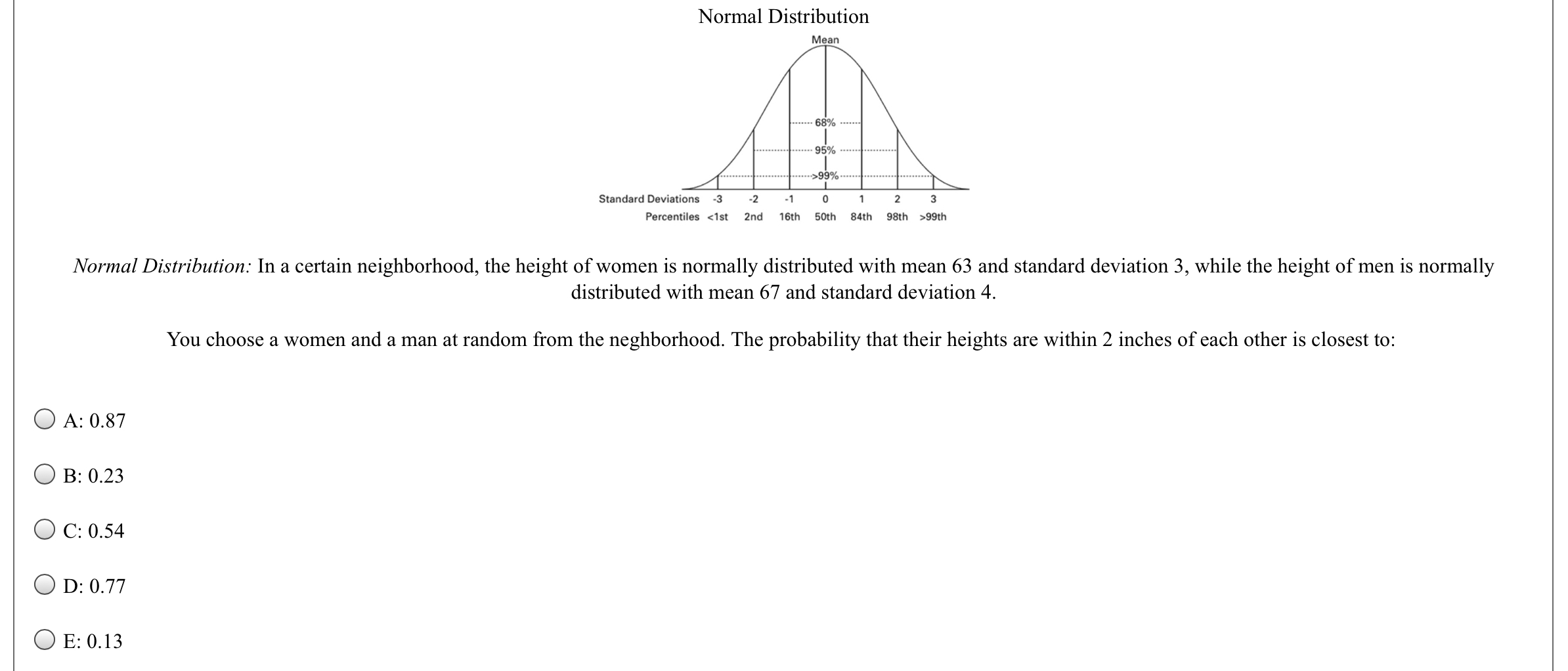 solved-normal-distribution-mean-68-95-99-chegg