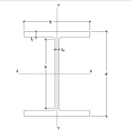 Solved A Compression Member Ab (he 400 B ) Is Pinned At Both 