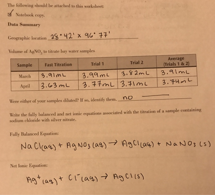 Water Usage Calculator Worksheet - Ivuyteq