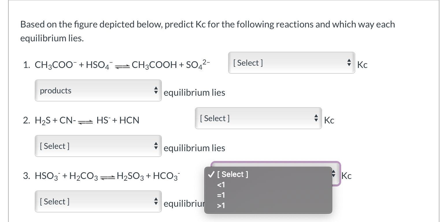 Solved Based on the figure depicted below, predict Kc for | Chegg.com