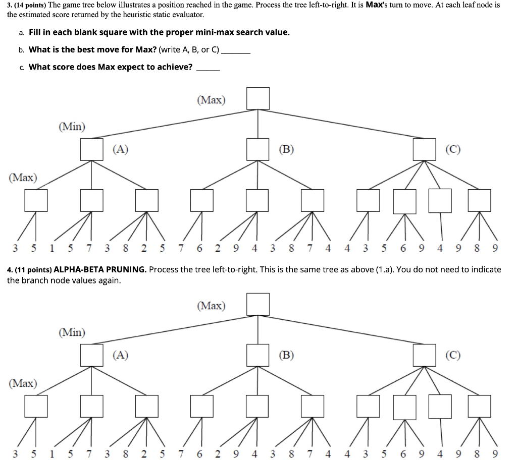 Solved 3. (14 points) The game tree below illustrates a | Chegg.com