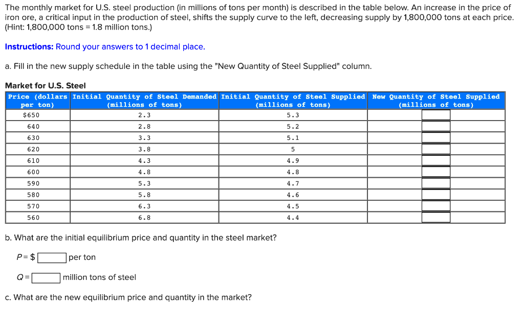 nicotine percentage in cigarette tobacco filler Standard addition calibration curve for nicotine in tobacco filler from...