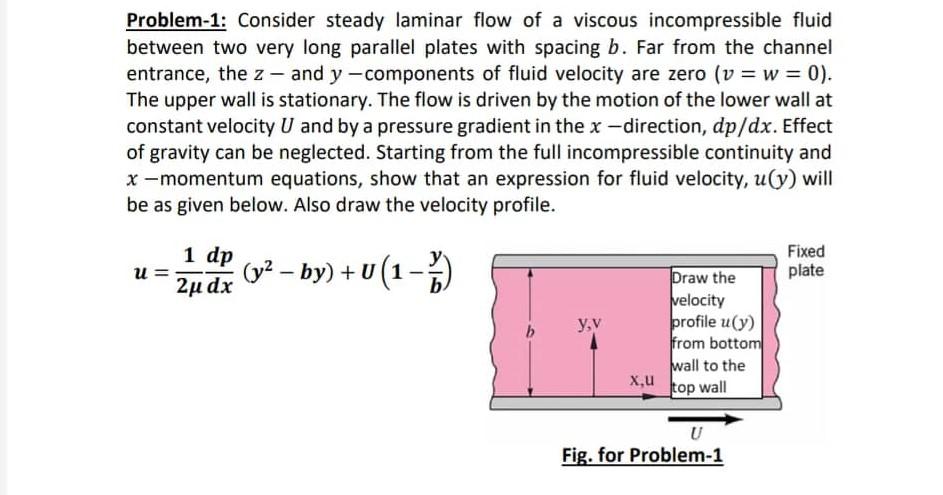 Solved Problem-1: Consider Steady Laminar Flow Of A Viscous | Chegg.com