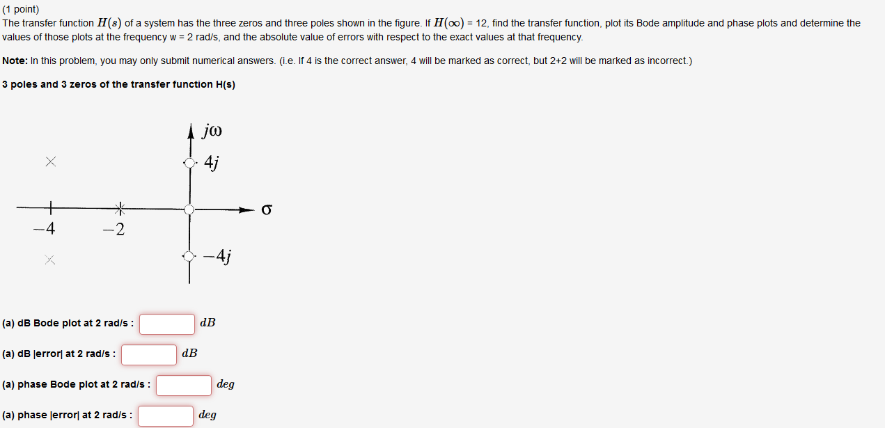 Solved (1 point) The transfer function H(S) of a system has | Chegg.com