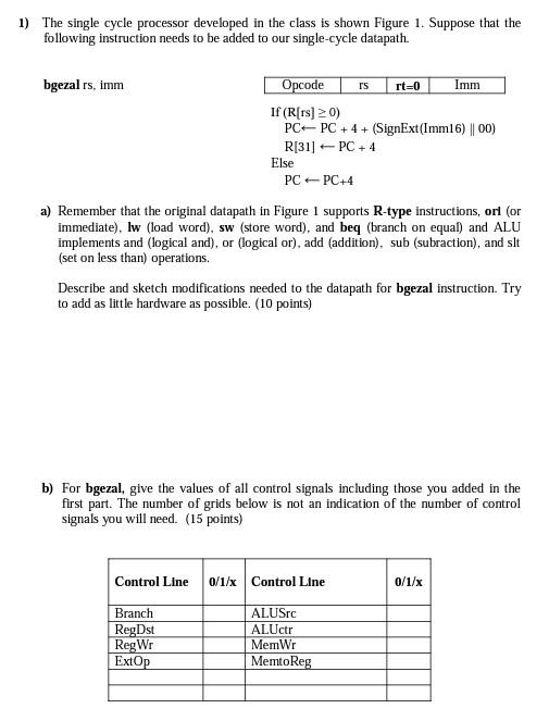 1) The single cycle processor developed in the class is shown Figure 1. Suppose that the
following instruction needs to be ad