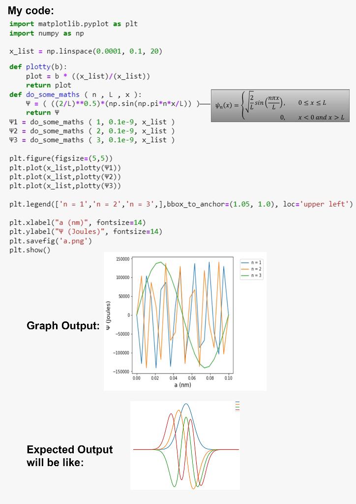 Solved I am new to Python & Jupyter, and I need help. I have | Chegg.com