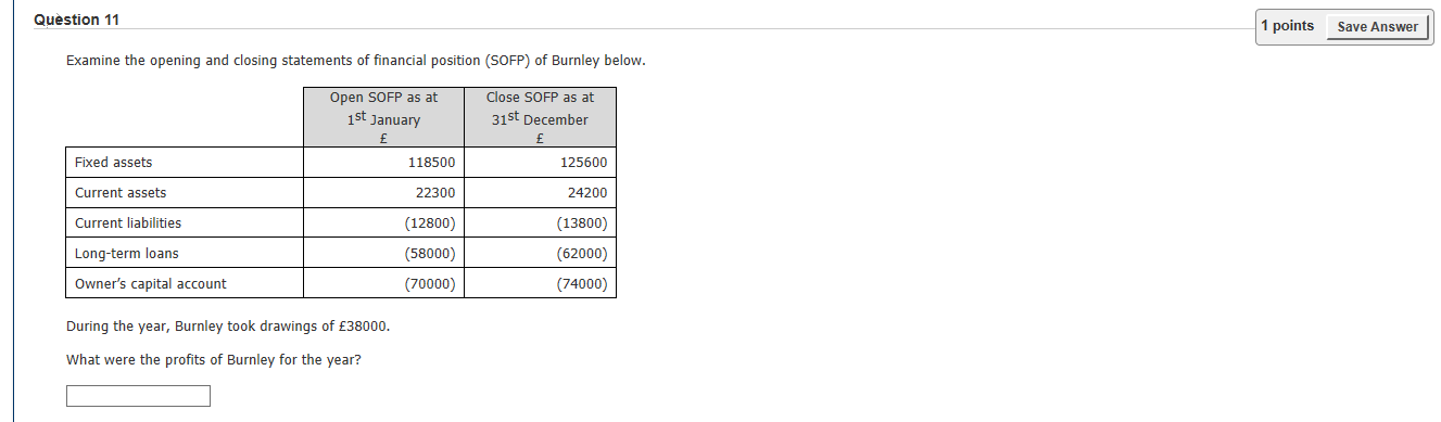 Solved Question 11 1 points Save Answer Examine the opening | Chegg.com