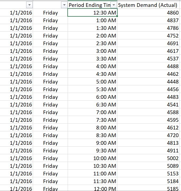 Solved May I know how do I change the timing of this in | Chegg.com