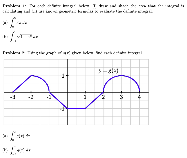 Solved Problem 1: For each definite integral below, (i) | Chegg.com
