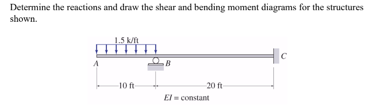 Solved Determine the reactions and draw the shear and | Chegg.com