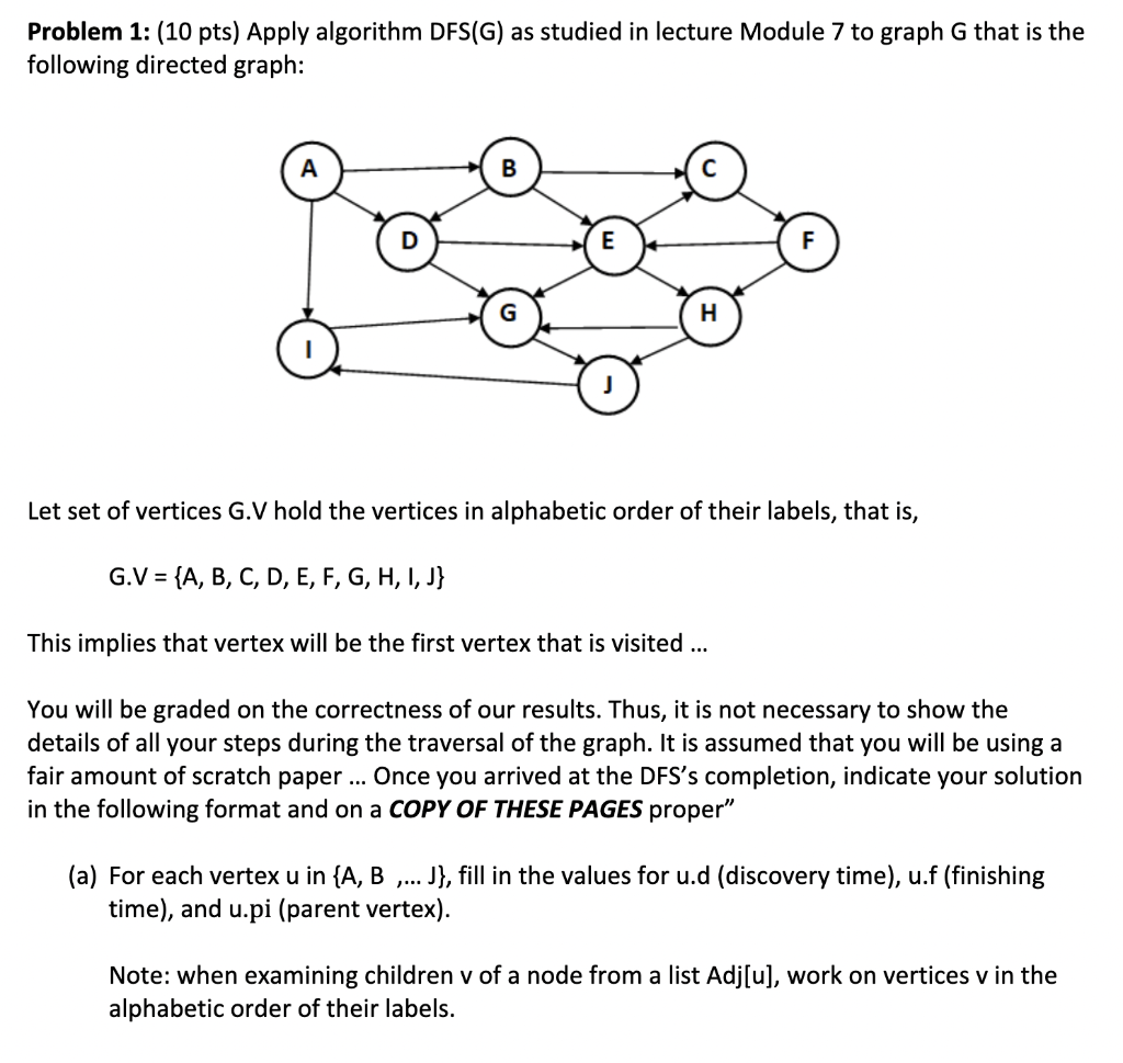 Solved Problem 1: (10 Pts) Apply Algorithm DFS(G) As Studied | Chegg.com