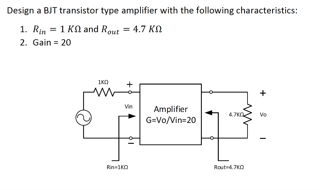 Solved Design a BJT transistor type amplifier with the | Chegg.com