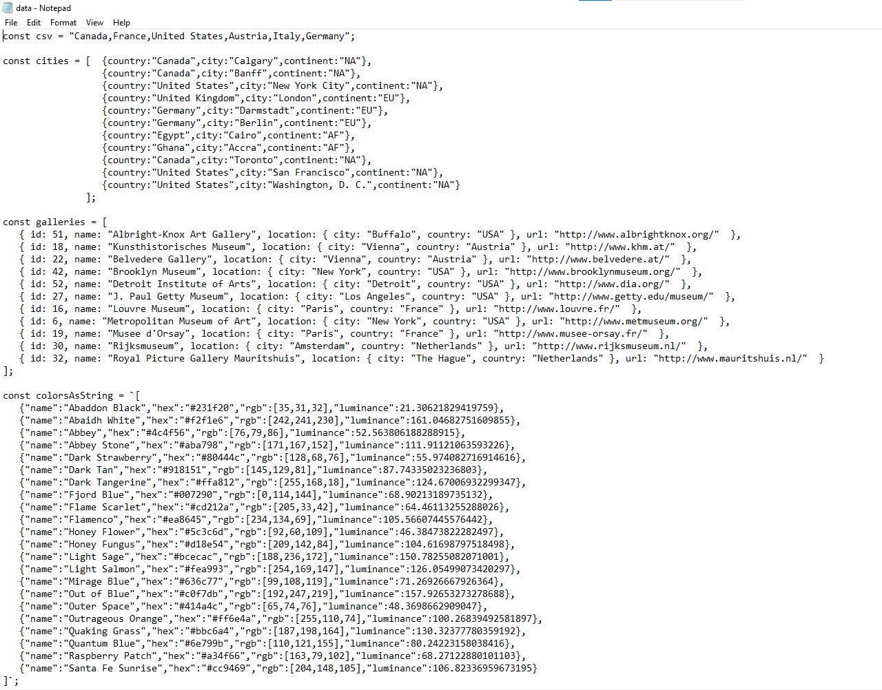 Solved Examine “data.js” to see the data variables you will | Chegg.com