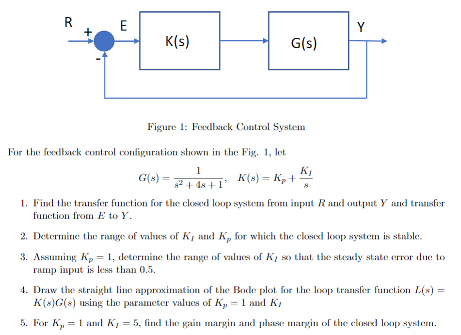 Solved For the feedback control configuration shown in the | Chegg.com