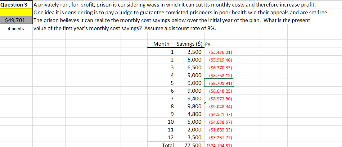 Solved How to calculate the PV? Explain the number that you | Chegg.com