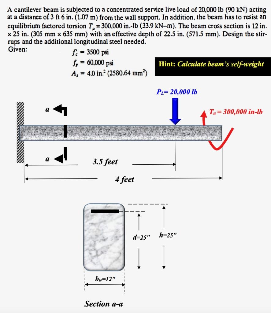 Solved A cantilever beam is subjected to a concentrated | Chegg.com