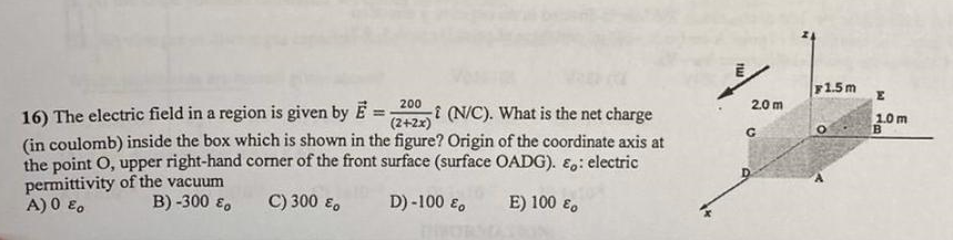 Solved 16) The electric field in a region is given by | Chegg.com