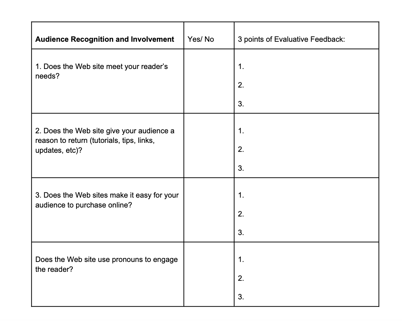 Use the Web site Usability Checklist Word document, | Chegg.com