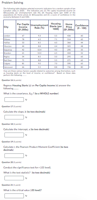 Solved Problem Solving The Following Table Display Selected | Chegg.com