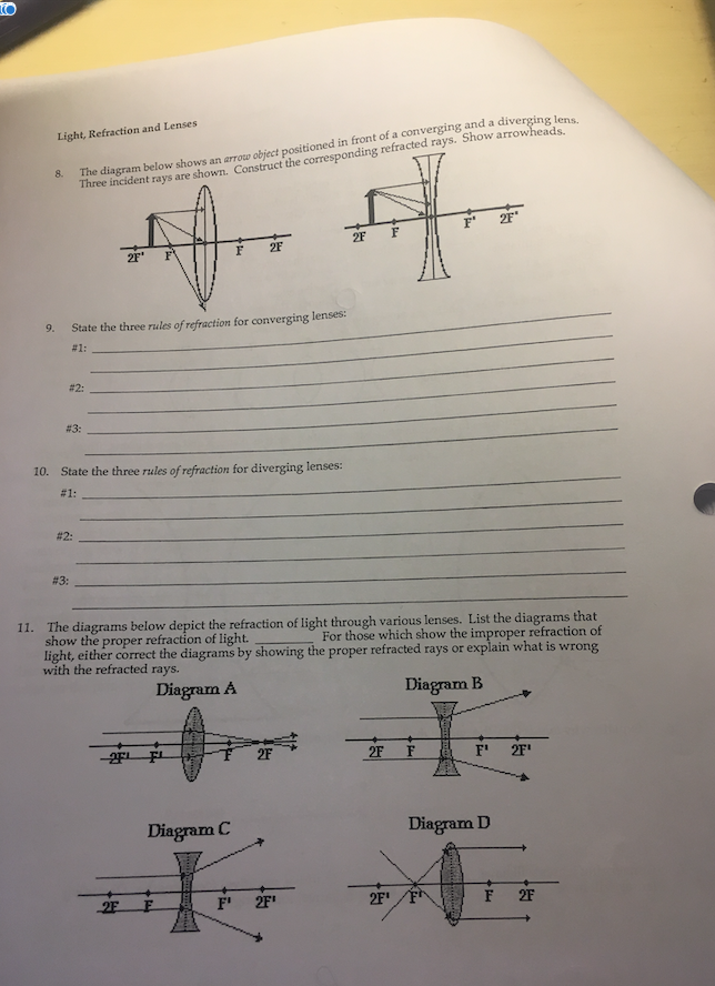 Solved ind a diverging lens. Light, Refraction and Lenses &