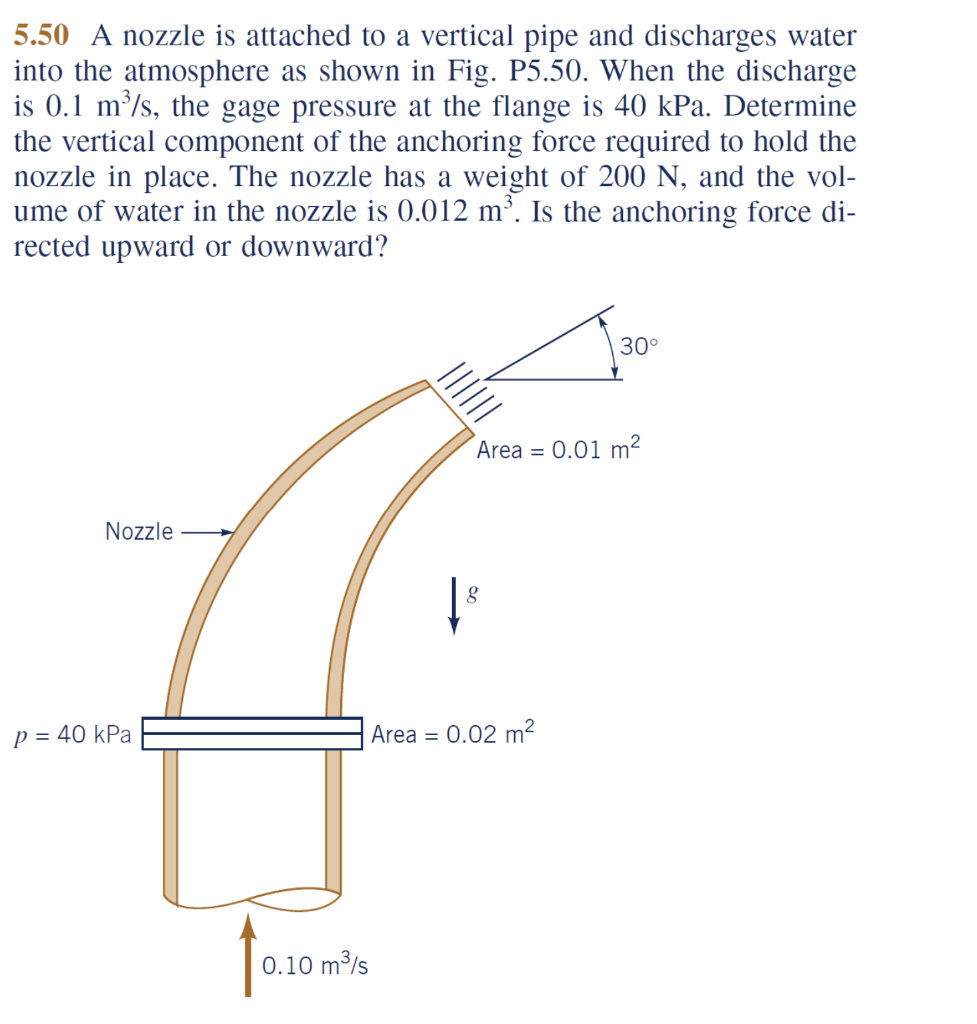 Solved 5.50 A nozzle is attached to a vertical pipe and