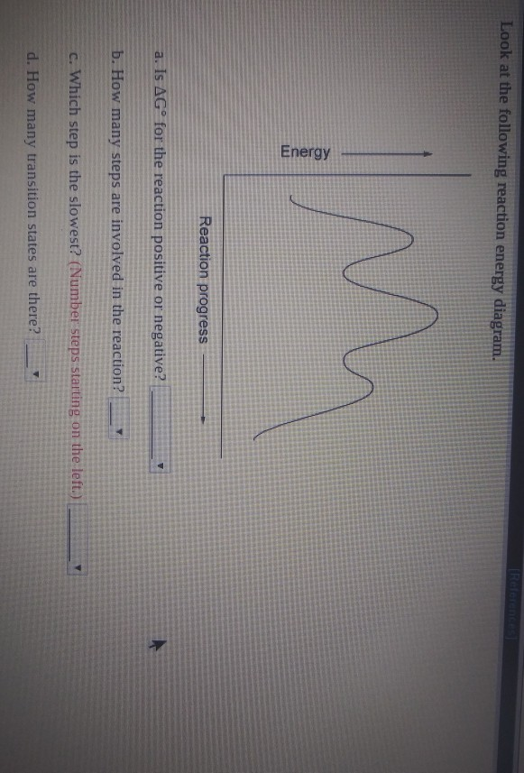 Solved Look at the following reaction energy diagram | Chegg.com