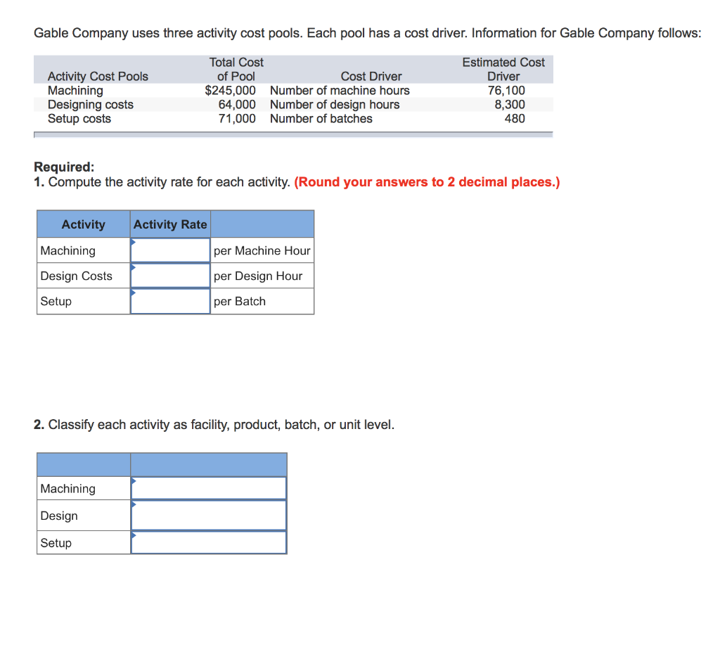 Solved Gable Company uses three activity cost pools. Each