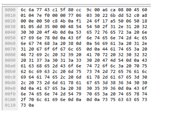 Solved 0000 бс ба 77 43 с1 5f 80 cc 2010 01 04 7e fe 00 00 | Chegg.com